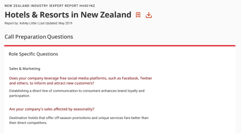 New Zealand iExpert Summary Reports by 蜜桃视频app